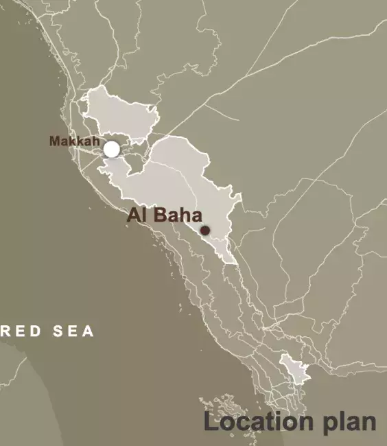 خرائط توزيع الأنماط المعمارية
